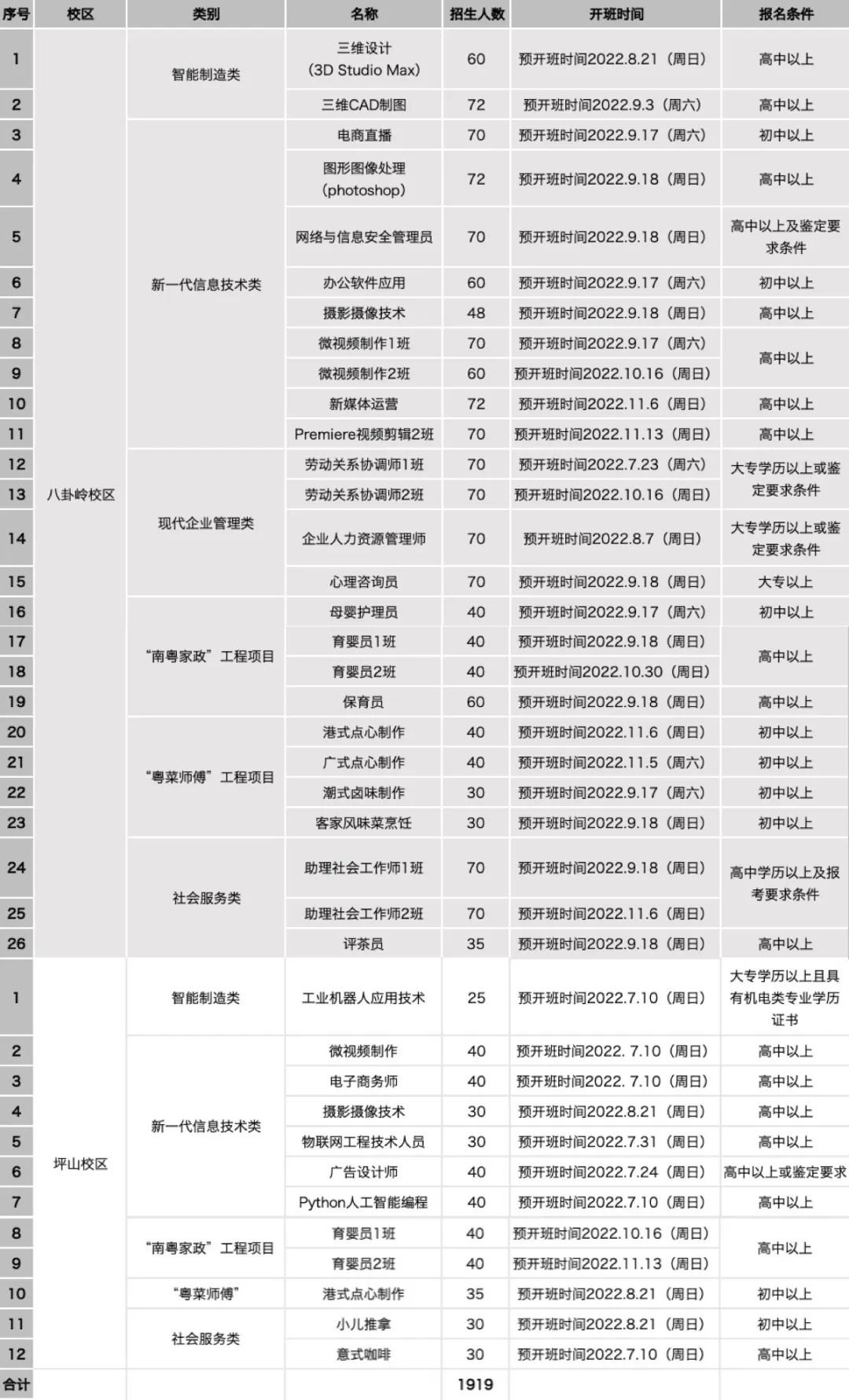 2024新奥全年资料免费大全,数据导向计划_增强版31.625