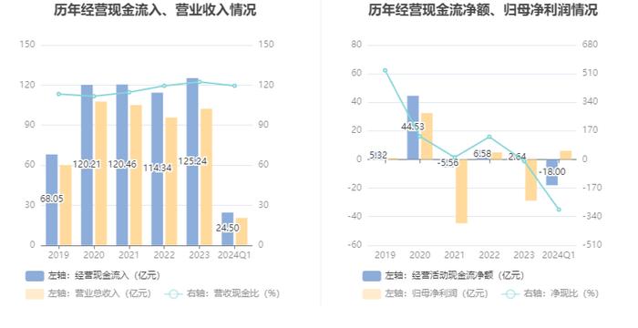 2024新奥正版资料大全,全面设计实施_多媒体版31.298