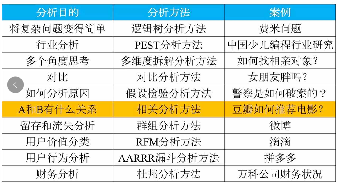 2024新奥正版资料大全免费提供,数据驱动方案_迅捷版31.897