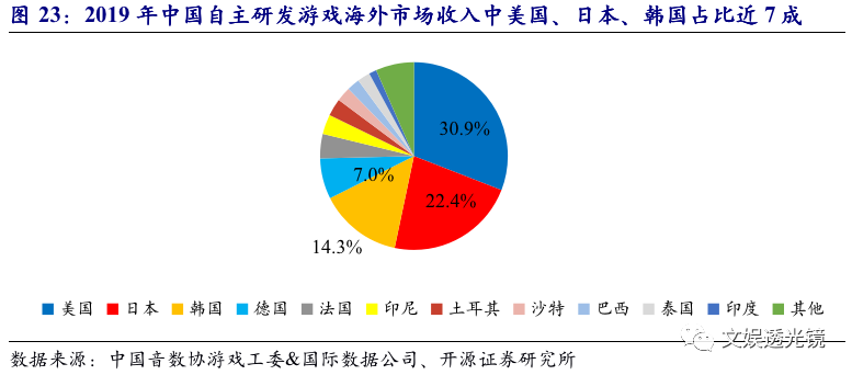 2024新奥精选免费资料,全方位数据解析表述_文化传承版31.420