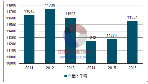 2024新澳资料免费精准17期,精准分析实践_温馨版31.732