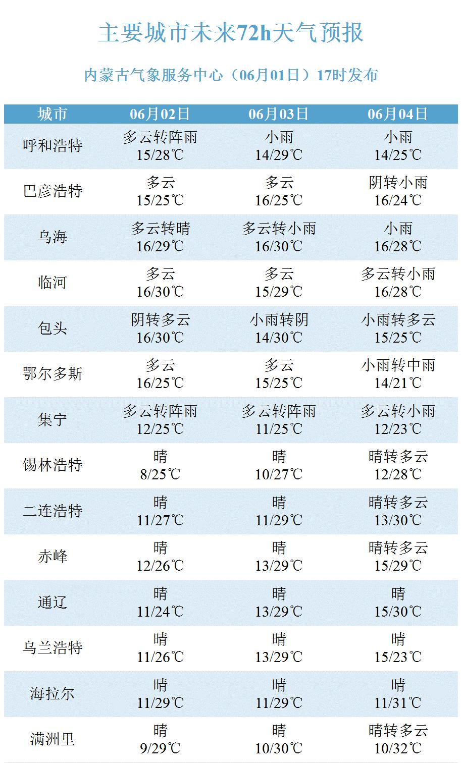 2024年12月12日 第92页