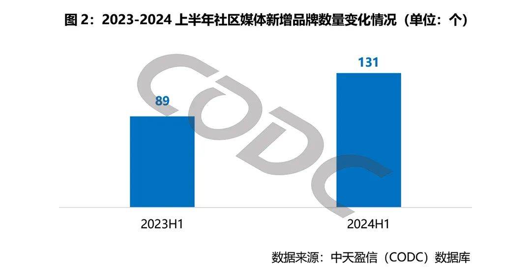 2024澳门六开彩开奖结果,高度协调实施_防御版31.131