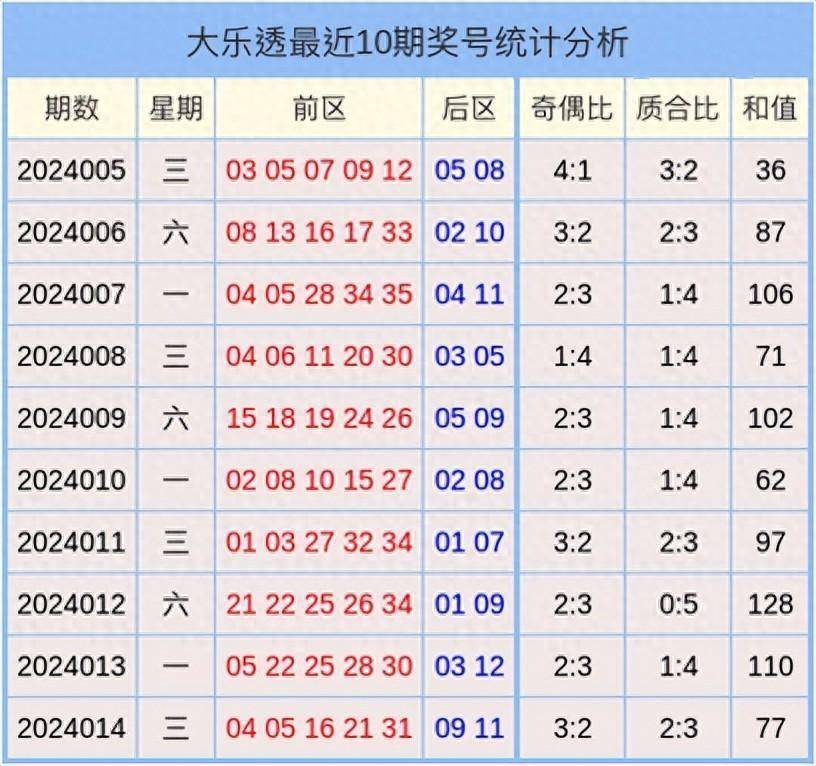 2024澳门天天开好彩大全开奖记录走势图,数据指导策略规划_抗菌版31.409