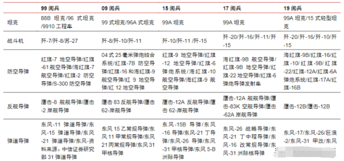 2024澳门开奖历史记录结果查询,全面性解释说明_商务版31.378