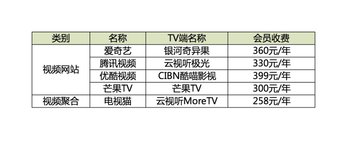 2024澳门特马今晚开奖图纸,高速应对逻辑_视频版31.658