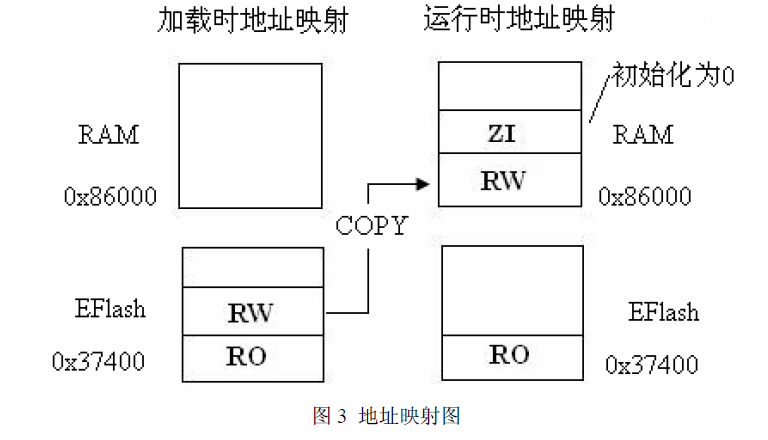 一码一肖100%的资料,系统分析方案设计_安全版31.402