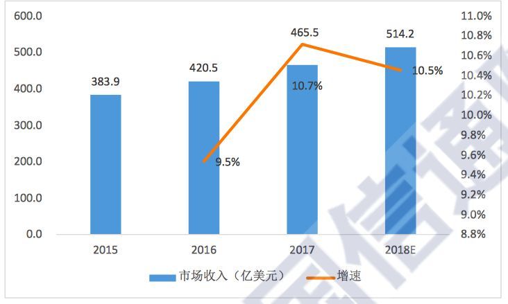 全国联销图(高清图)正版,实践数据分析评估_模块版31.503