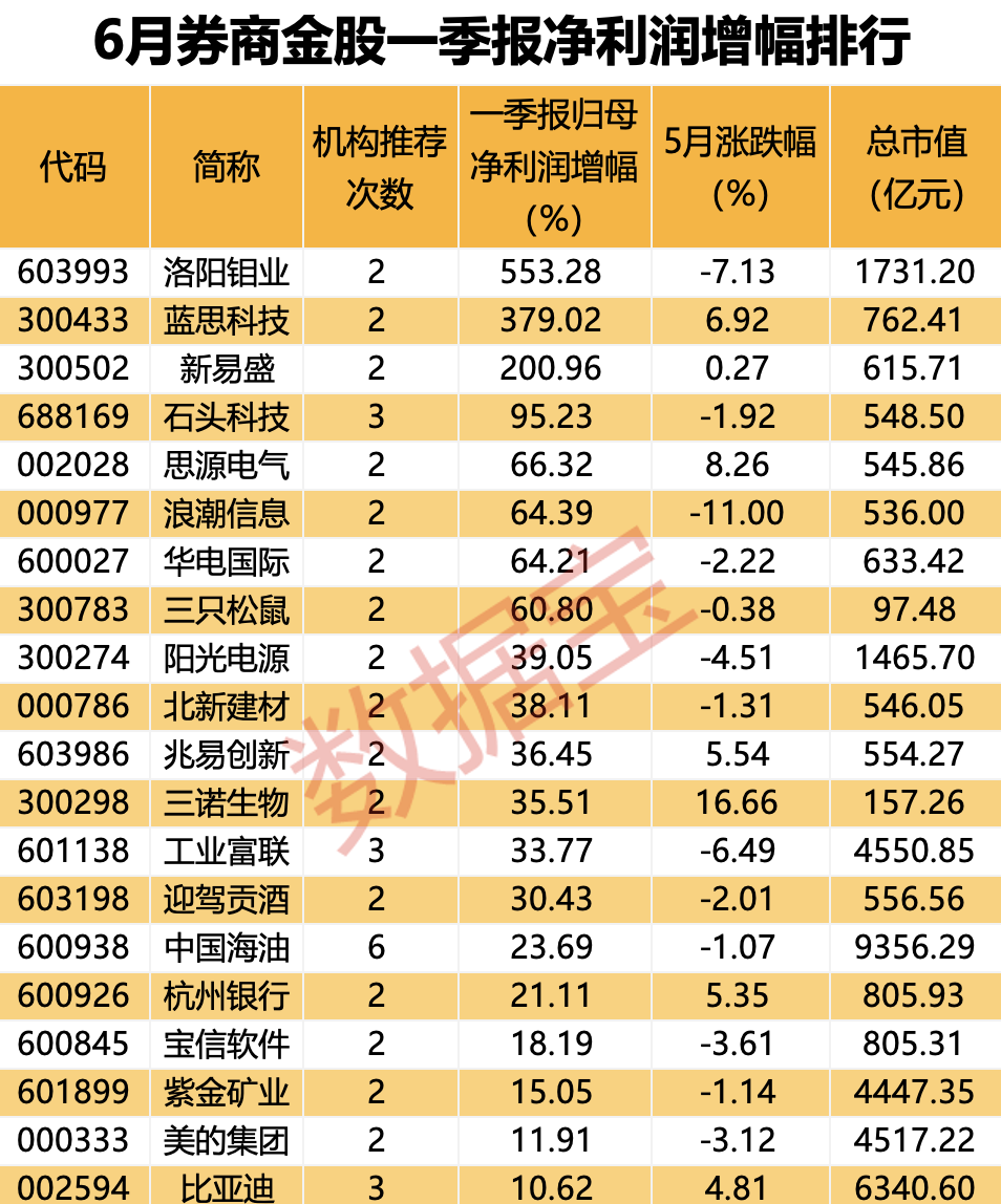 六会彩生肖开奖结果,社会责任法案实施_家庭版31.642