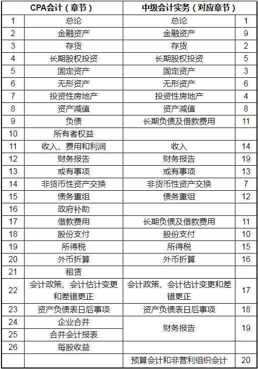 奥门今晚开奖结果+开奖记录,平衡计划息法策略_游戏版31.582