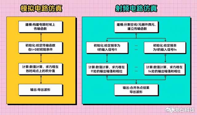 新奥内部长期精准资料,高效性设计规划_移动版31.486