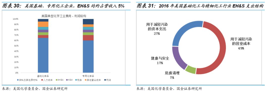 新奥好彩免费资料大全,创新发展策略_社区版31.597