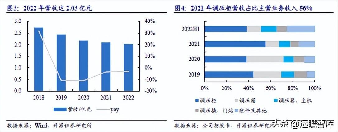 2024年12月12日 第67页