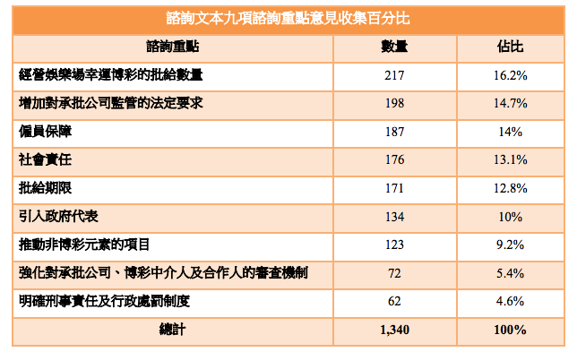 2024澳门天天开好彩大全开奖记录走势图,信息明晰解析导向_改制版31.99