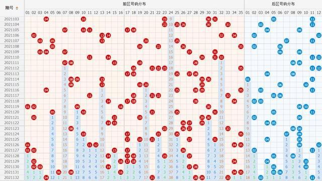 新澳门2024历史开奖记录查询表,新式数据解释设想_温馨版31.919