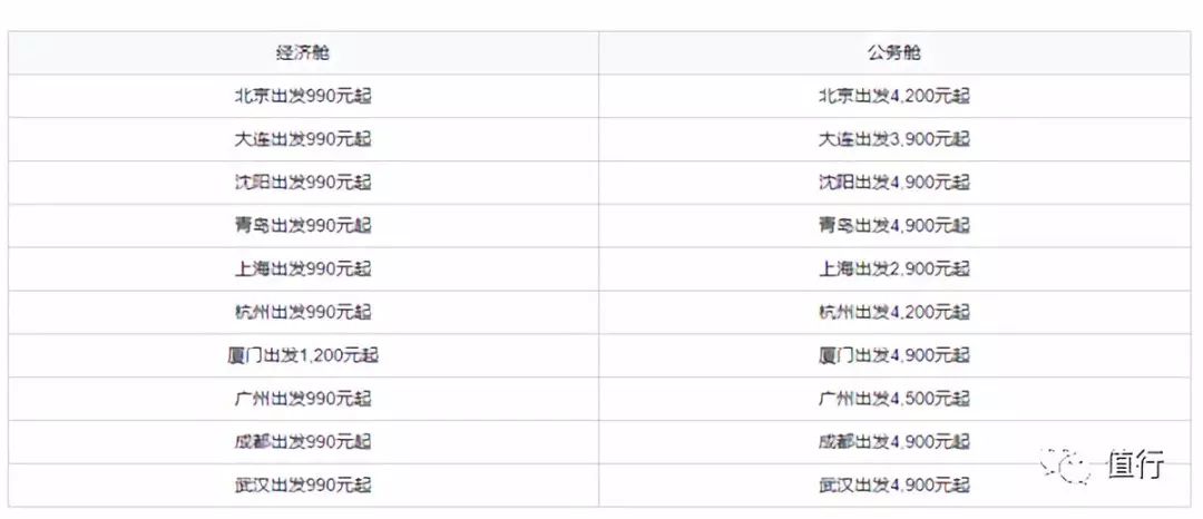 新澳门2024历史开奖记录查询表,科学解说指法律_后台版31.543