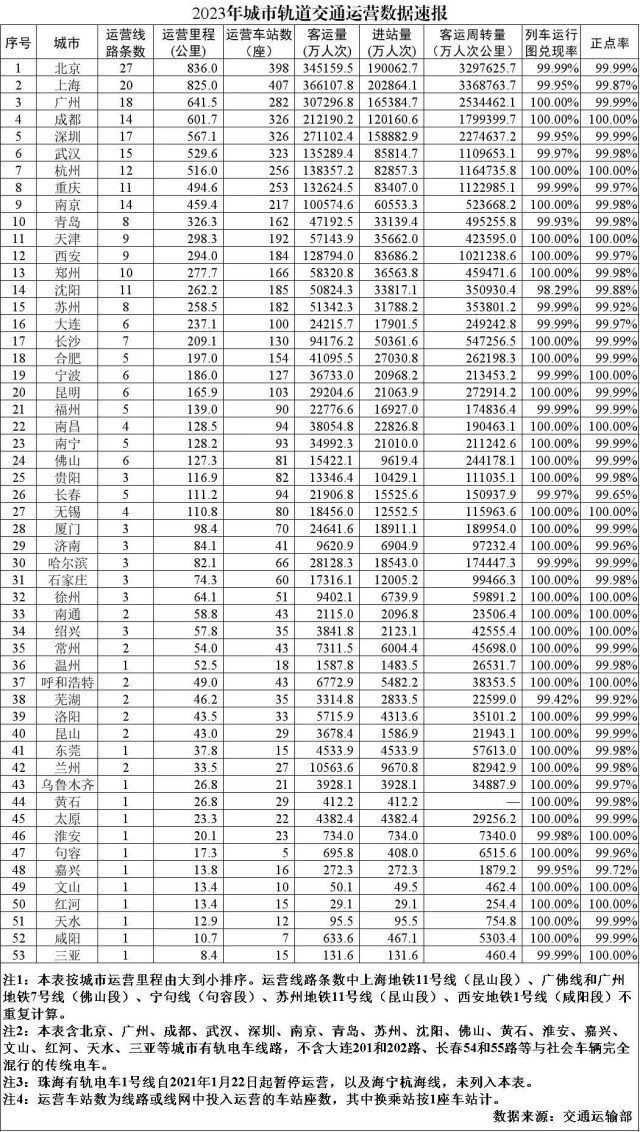 新澳门2024历史开奖记录查询表,高效运行支持_冒险版31.209