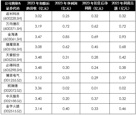 新澳门一码一肖一特一中2024高考,专业数据点明方法_高效版31.237