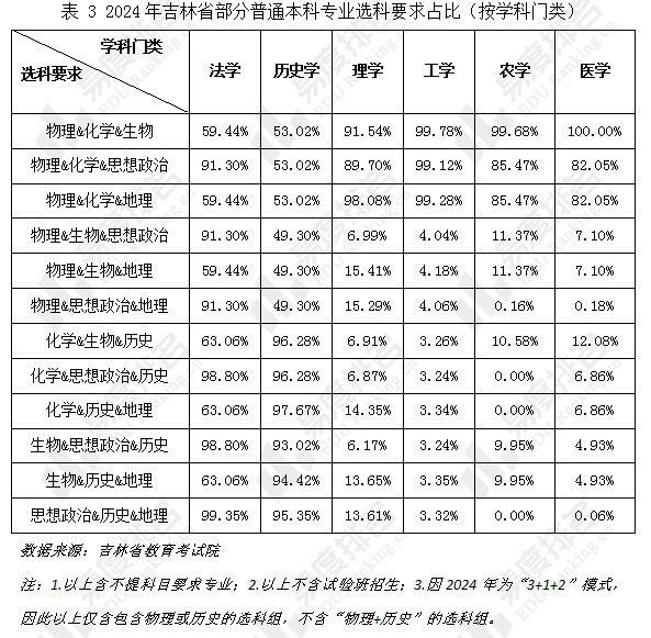 新澳门一码一肖一特一中2024高考,平衡计划息法策略_儿童版31.135