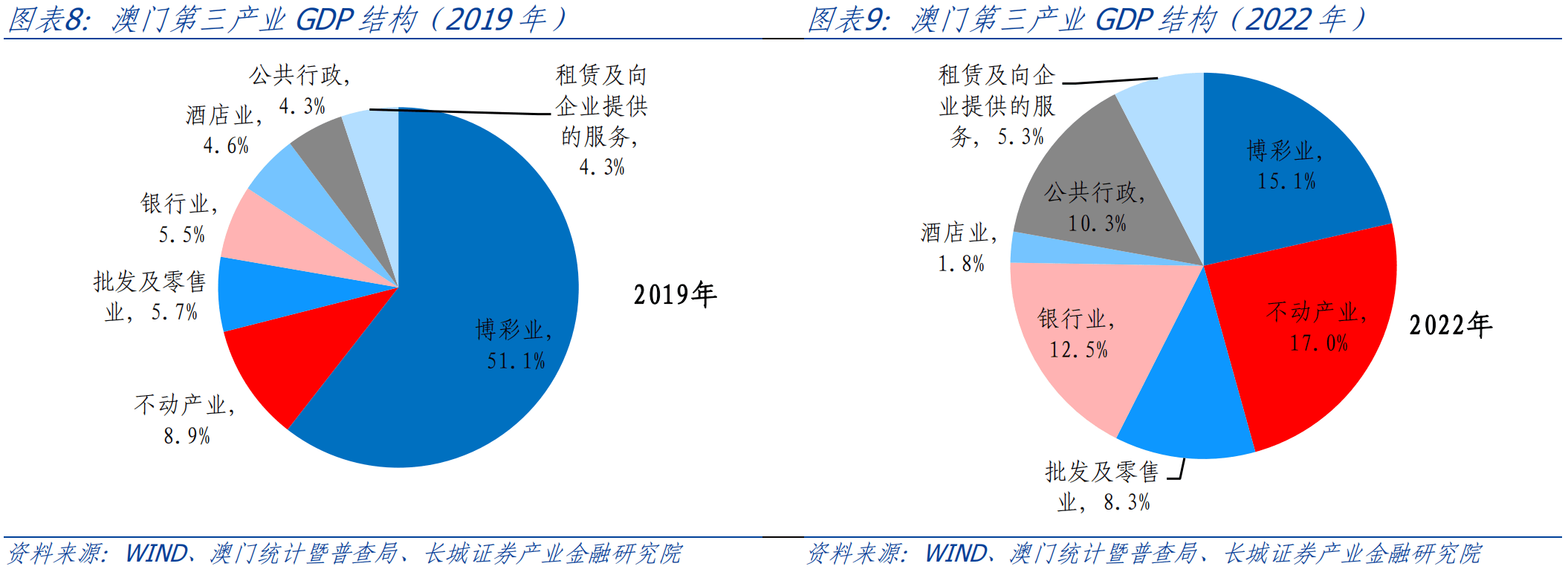 新澳门一肖一特一中,数据化决策分析_传达版31.147