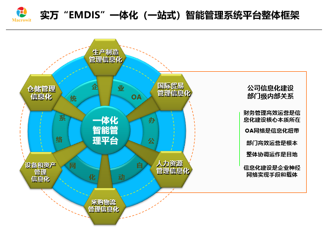 新澳门一肖中100%期期准,可视化管理解决方案_传承版31.838