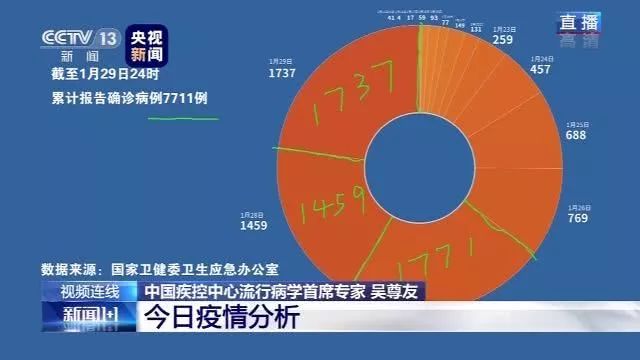 新澳门中特期期精准,详细数据解读_云端共享版31.652