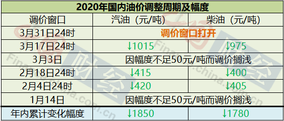 新澳门二四六天天开奖,执行机制评估_颠覆版31.506