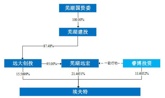 2024年12月12日 第23页