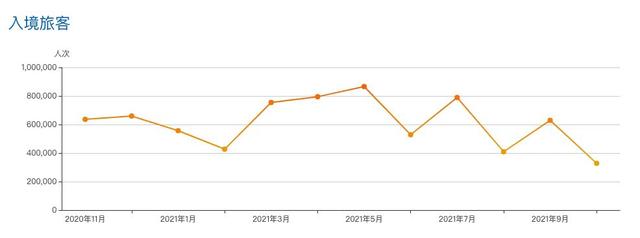 新澳门今晚结果开奖查询,实际确凿数据解析统计_赋能版31.608