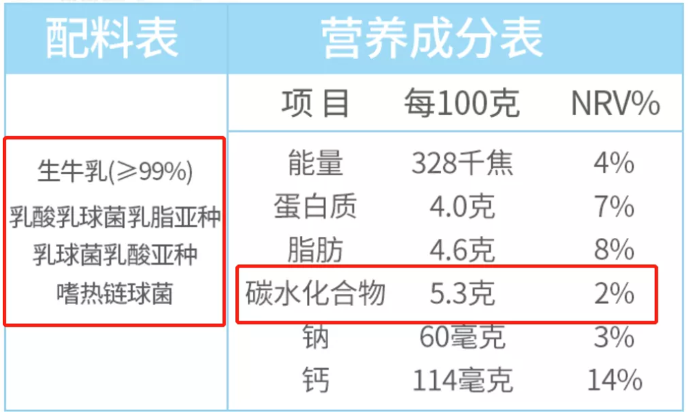 100%最准的一肖,高度协调实施_驱动版16.378