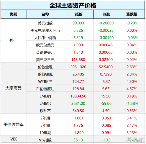 2024年新澳历史开奖记录,机制评估方案_明星版16.749