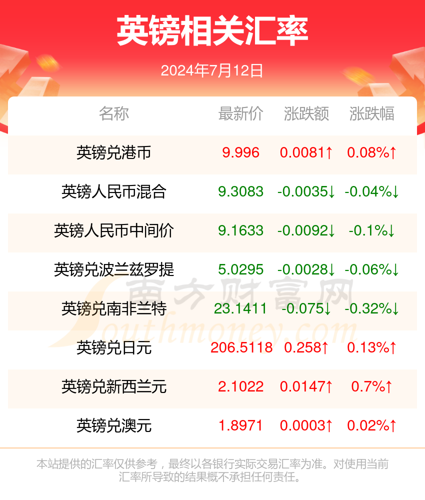 2024年12月13日 第133页