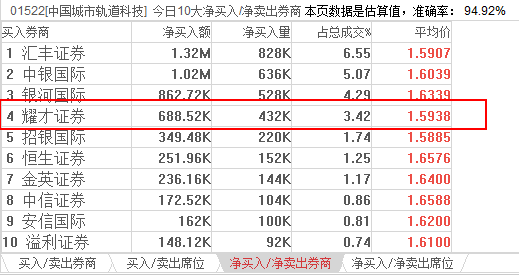 2024新奥历史开奖记录香港,全面信息解释定义_影像处理版16.917