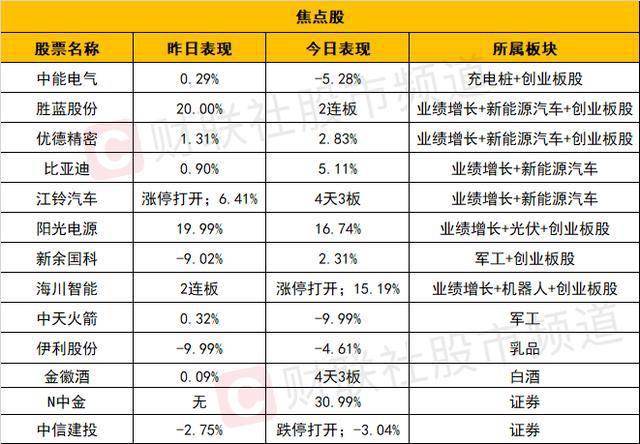 2024新奥天天免费资料53期,定性解析明确评估_外观版16.944