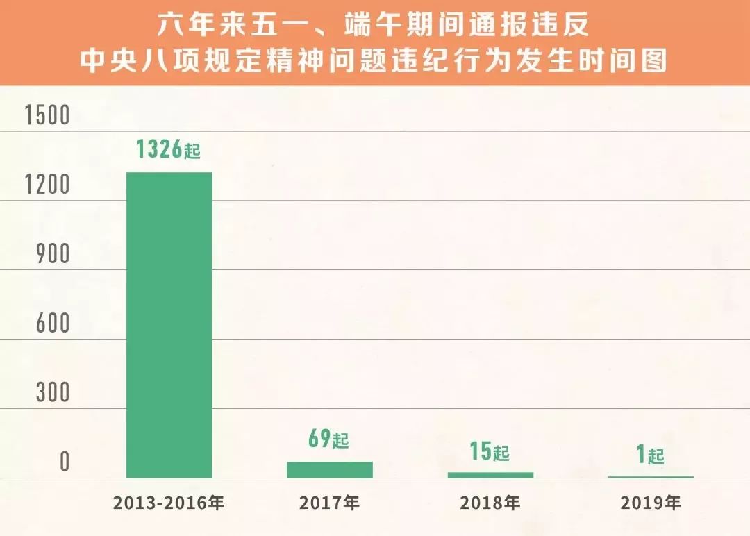 2024新澳资料免费精准051,快速产出解决方案_定义版16.786