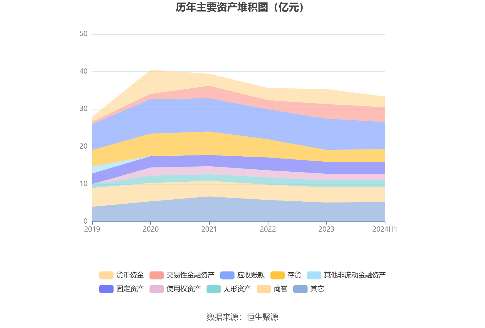 2024年12月13日 第122页