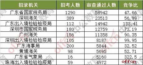 2024新澳门今晚开奖号码和香港,实证分析详细枕_见证版16.326