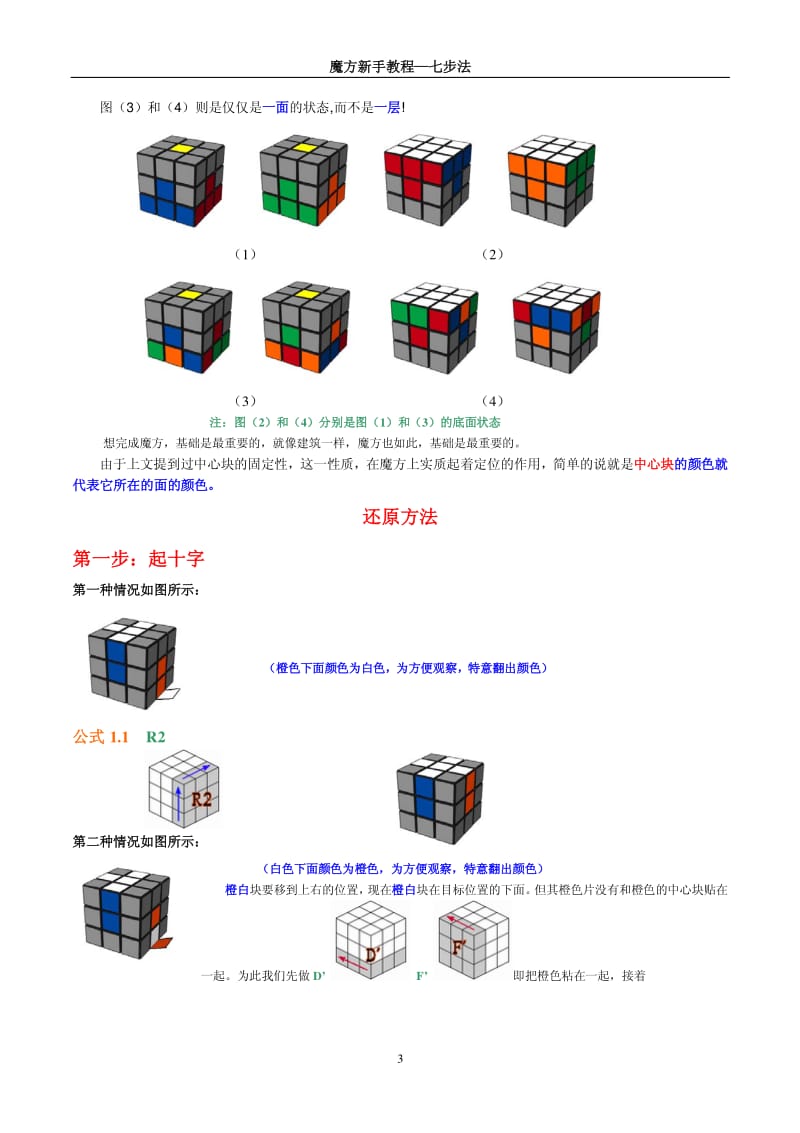 魔方最新教学方法揭秘，创新解法助你快速掌握魔方技巧