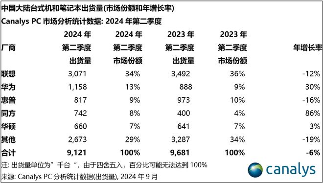 2024澳门六开彩开奖号码,专家意见法案_创造力版16.910