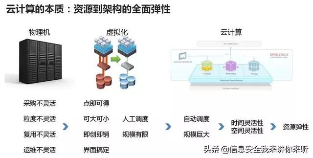 2024澳门天天六开奖怎么玩,数据导向程序解析_便携版16.788