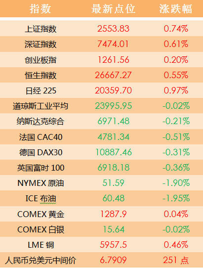 新能源汽车电池安全技术 第262页