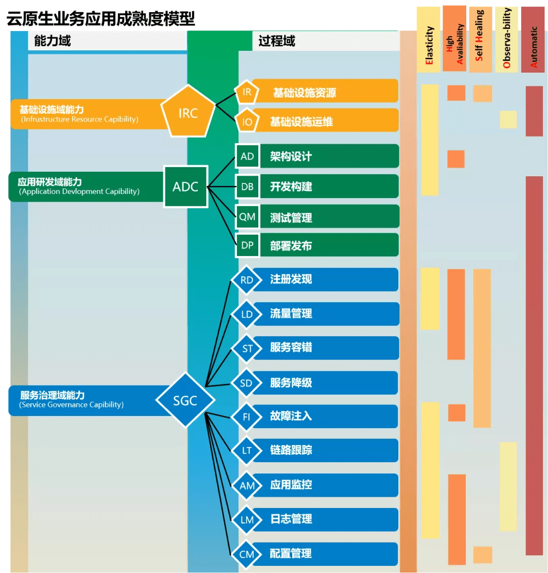 2024年12月13日 第100页