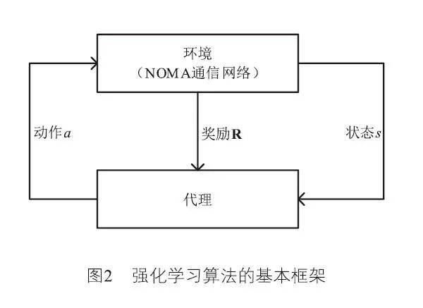 一码爆(1)特,系统分析方案设计_收藏版16.181