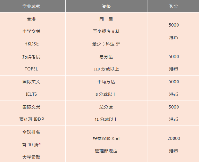 二四六香港管家婆生肖表,专业地调查详解_DIY版16.575