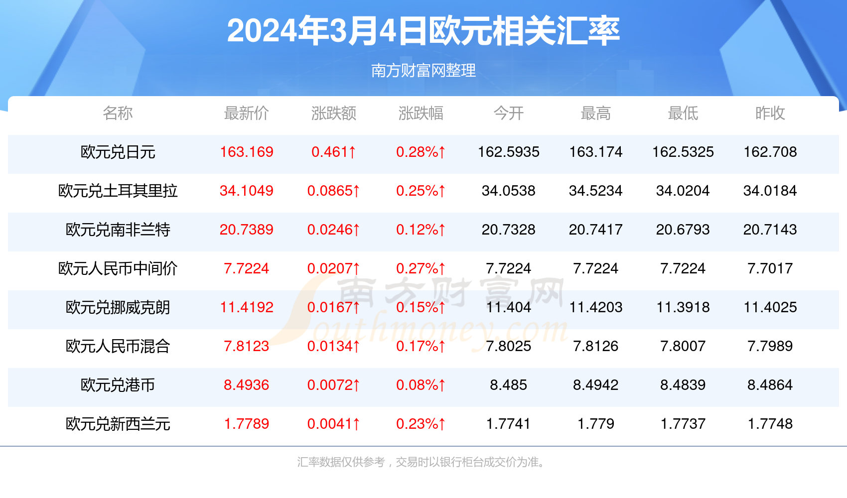 2024年12月13日 第90页