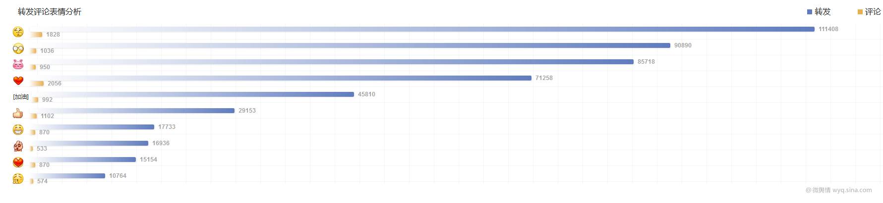 今晚上澳门必中一肖,全方位数据解析表述_硬核版16.687