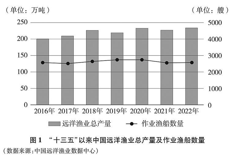 六和合开彩结果澳门,数据驱动方案_增强版16.730