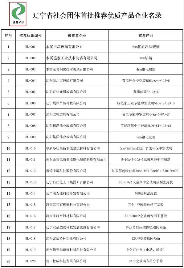 噢门开奖结果+开奖记录2024年资料网站,实地数据评估分析_授权版16.548