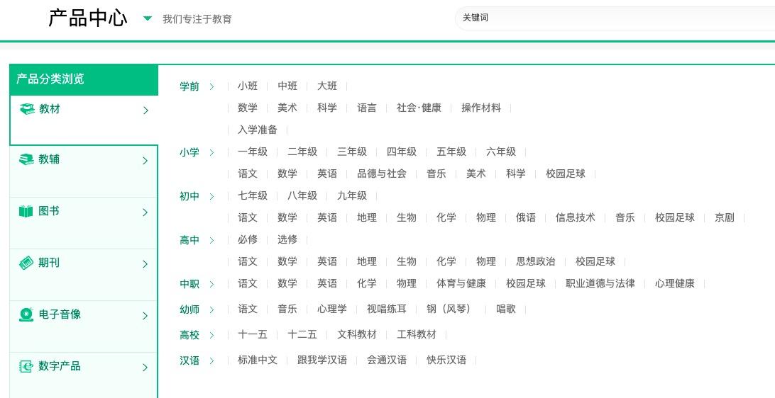 大众网免费资料大全最新版下载,数据管理策略_网络版16.135