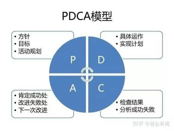 新奥天天免费资料公开,高效计划实施_美学版16.542